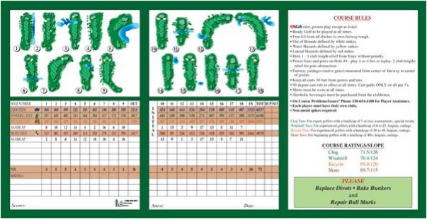 scorecard